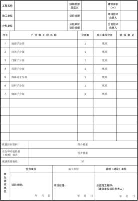装饰装修分部工程质量验收记录